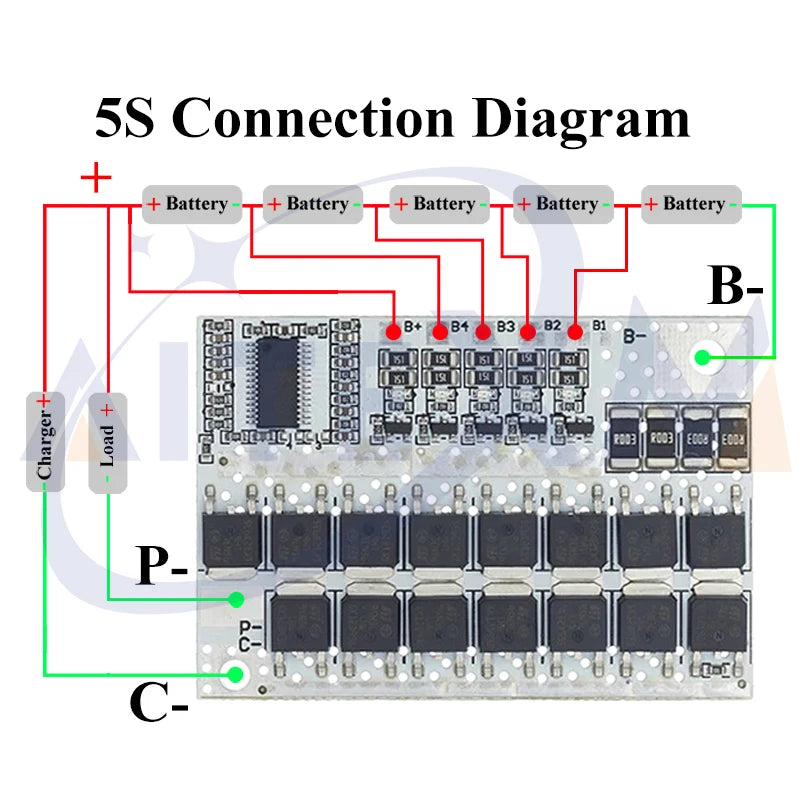 3S/4S/5S Lithium Battery Protection Board – BMS Module for 18650 Li-ion Cells (60A–100A, with Balance)