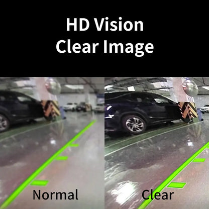 Car Rear View Backup Camera with Guiding Line – Waterproof IP67, 648×480 Resolution