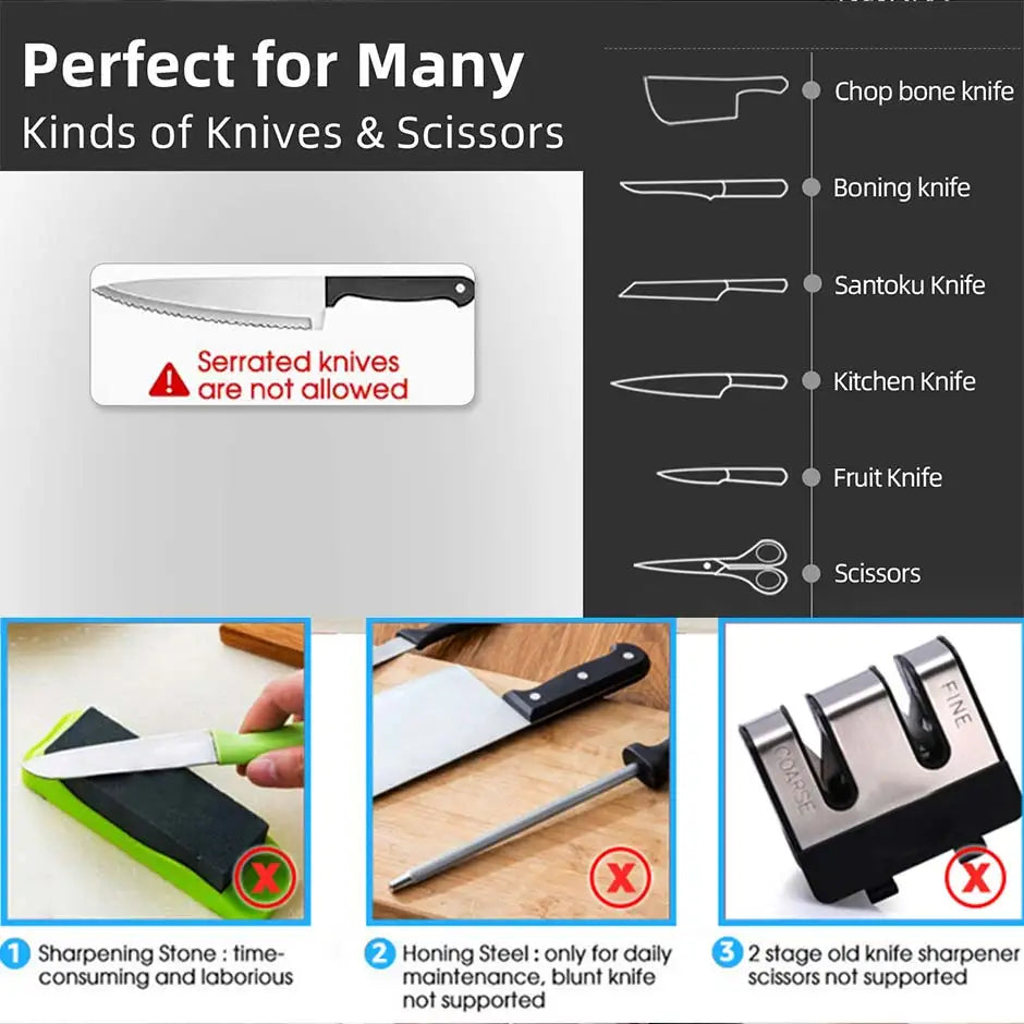 4-Stage Knife and Scissors Sharpener – Non-Slip Base, Ergonomic Handle, Diamond & Ceramic Slots