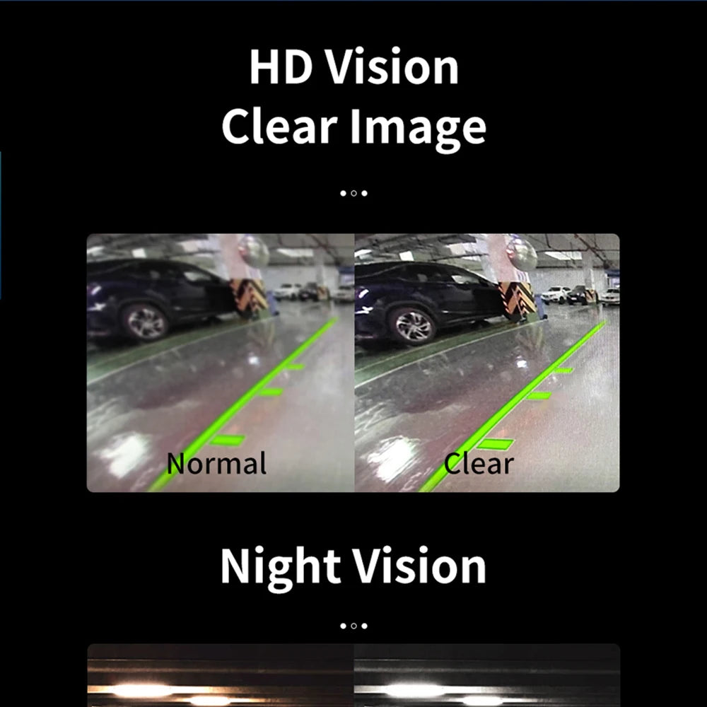 Car Rear View Backup Camera with Guiding Line – Waterproof IP67, 648×480 Resolution