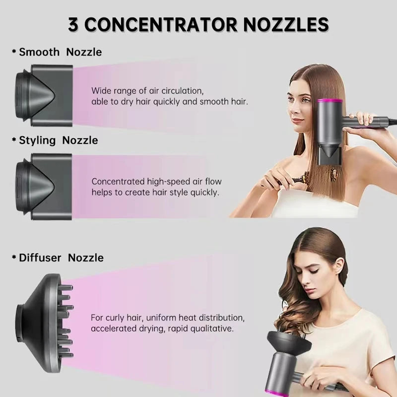 Professional Ionic Salon Hair Dryer