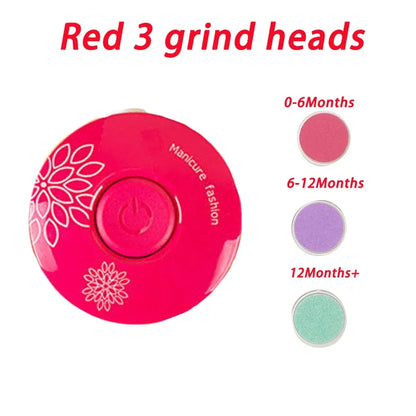 Electric Nail Polisher – Portable Clipper & Trimmer for Babies and Kids