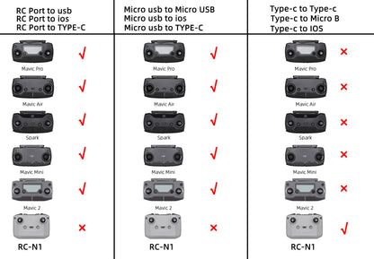 Drone Remote Control Data Cable – Type-C, Micro USB, Lightning – 15cm & 30cm for Mobile/Tablet Connection