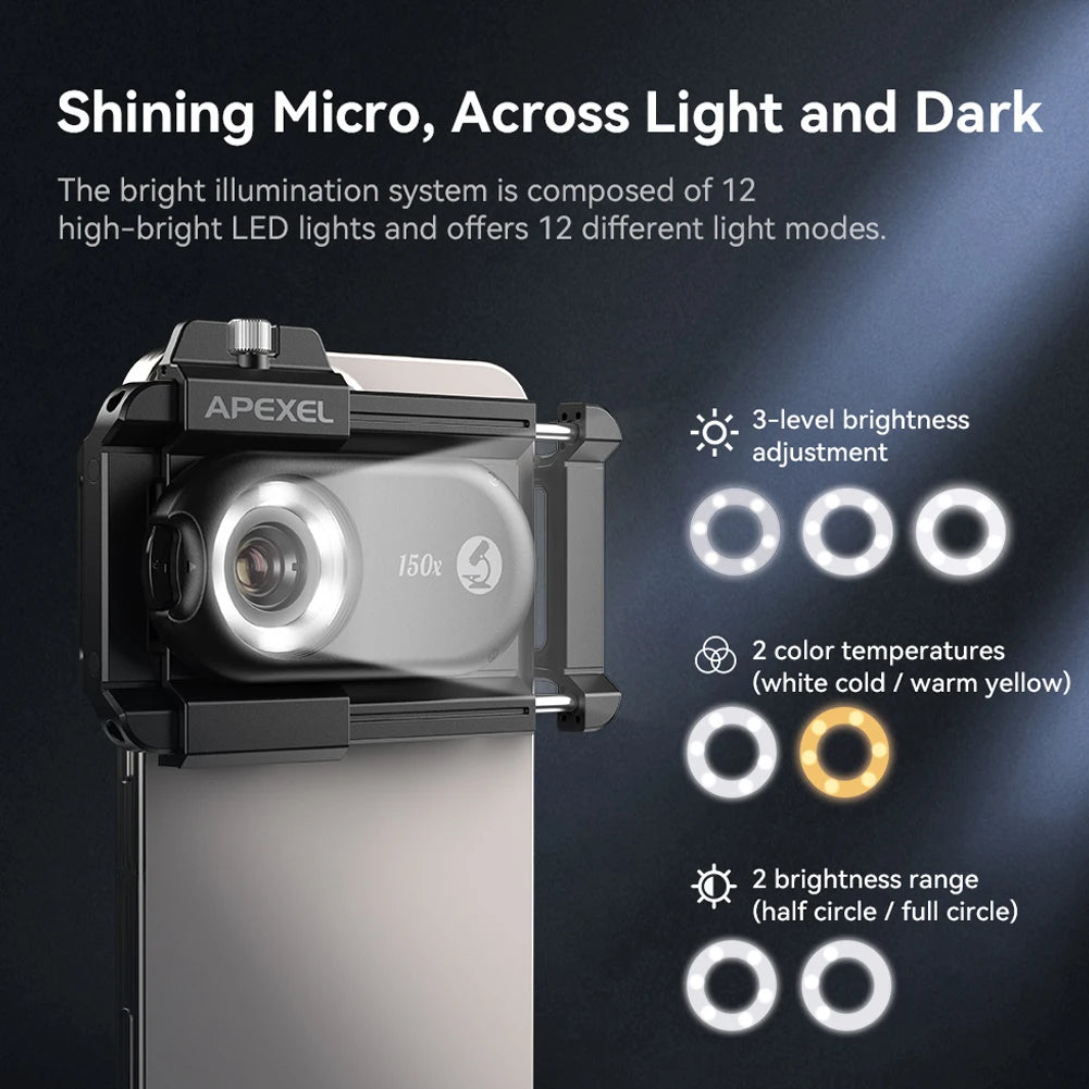 Cellphone Microscope - LED & UV Detection