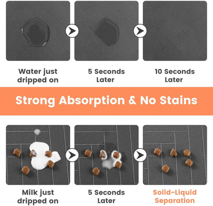 Absorbent Pet Feeding Mat with Waterproof Rubber Backing – Non-Slip Placemat for Dog and Cat Bowls
