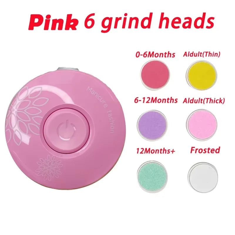 Electric Nail Polisher – Portable Clipper & Trimmer for Babies and Kids
