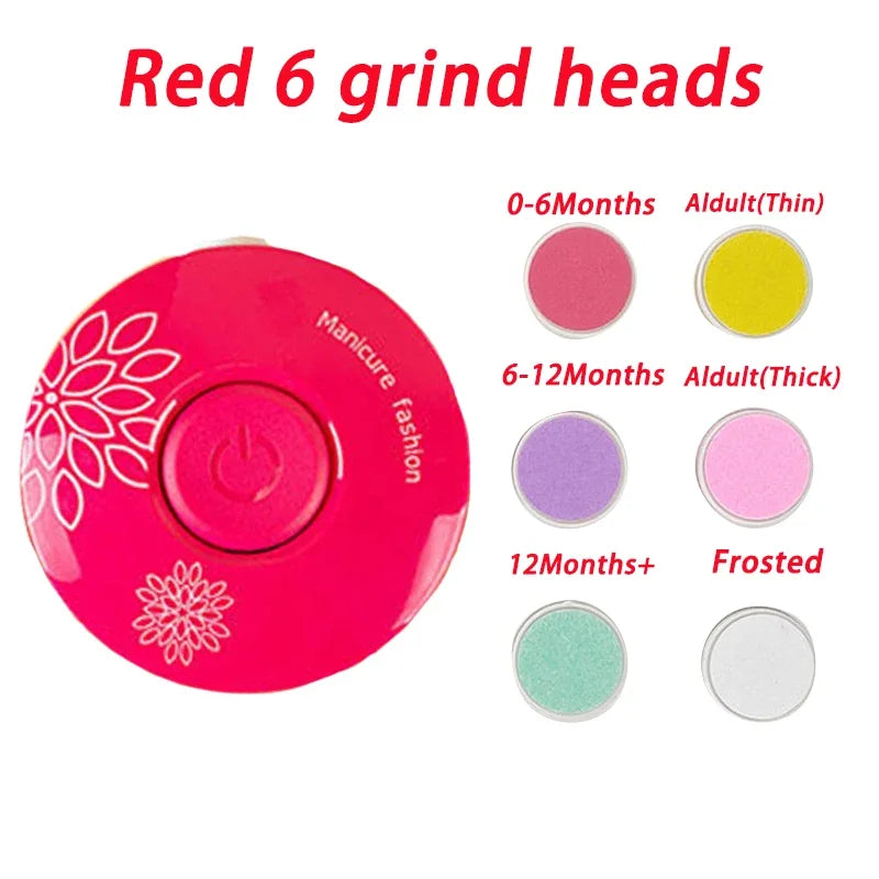 Electric Nail Polisher – Portable Clipper & Trimmer for Babies and Kids